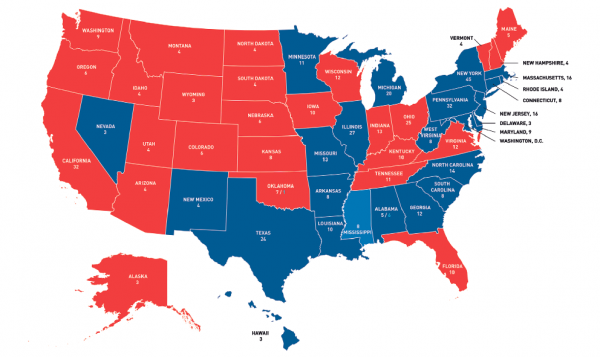 1960 Kennedy vs Nixon