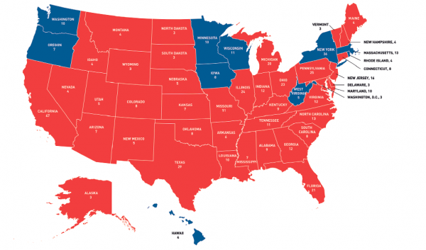 1988 Dukakis vs Bush