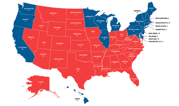 1996 Clinton vs Dole